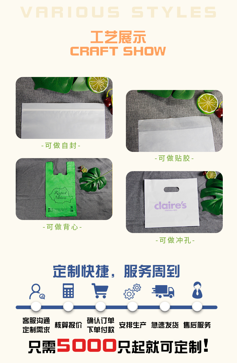 PLA可降解汽車座椅套