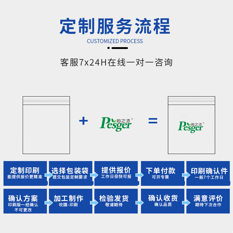 粉色防靜電自封袋 粉色防靜電自封袋
